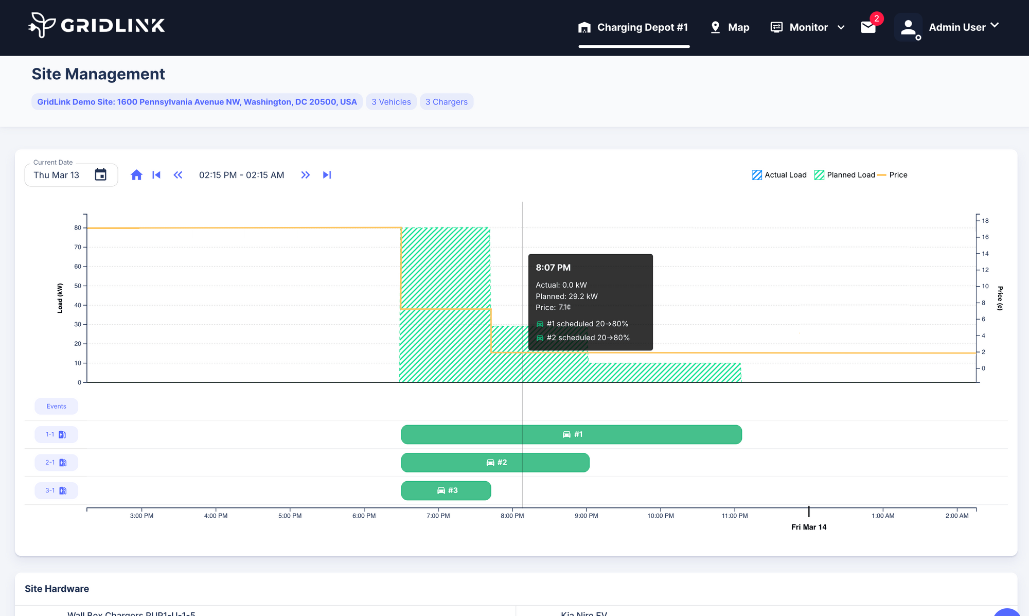 GridLink Platform Screenshot